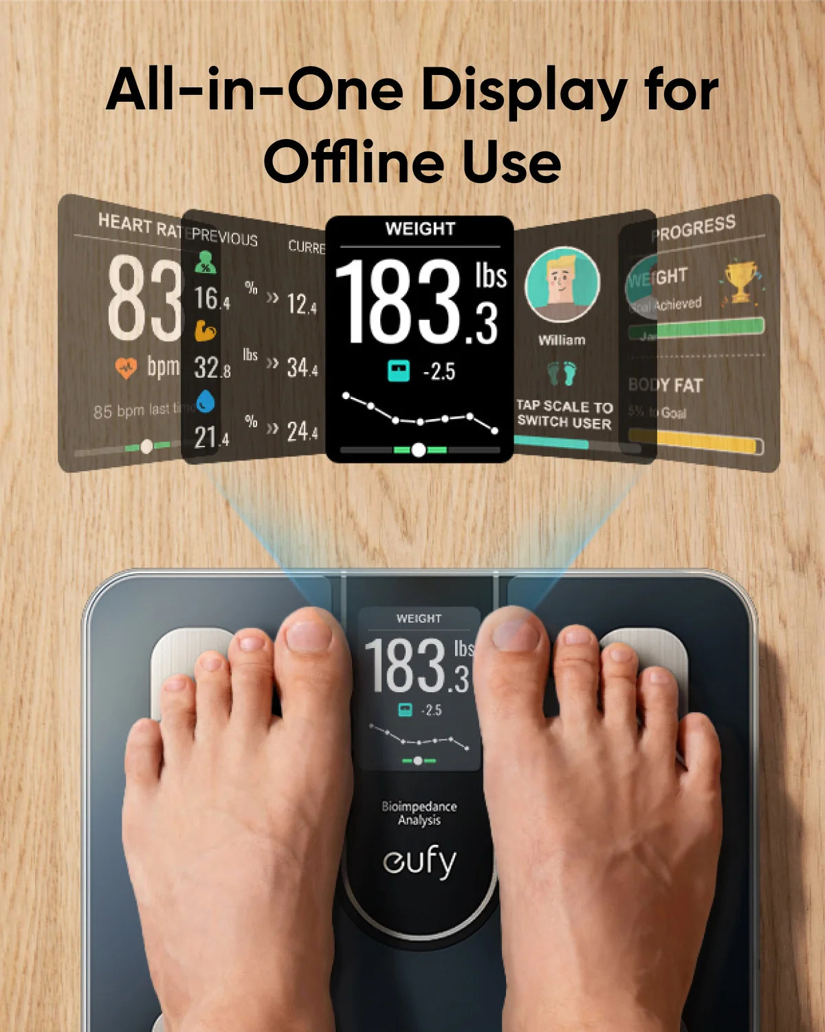 eufy Smart Scale C20 Digital Bathroom Body Fat Scale With Larger TFT Screen All-In-One Display for Offline Use Scale