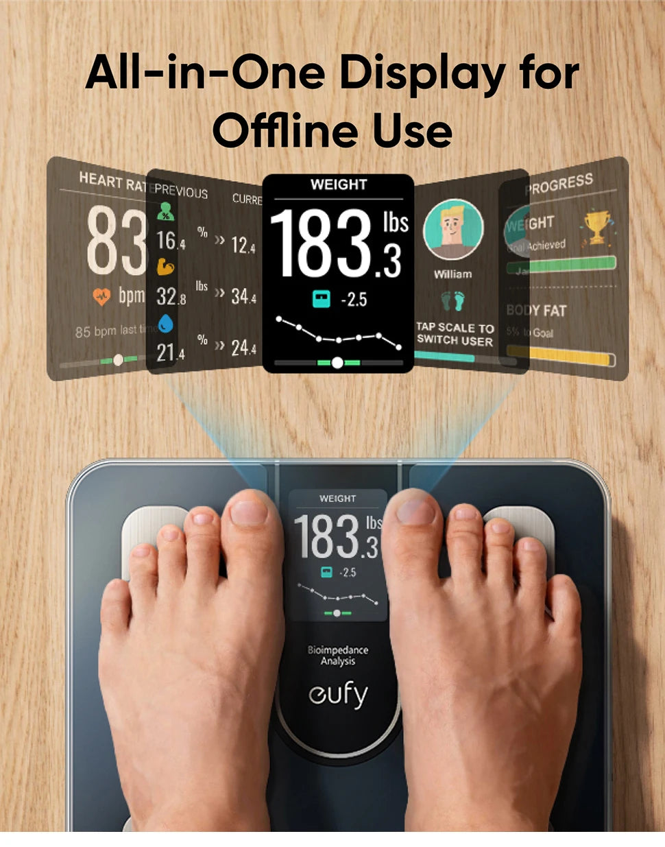 eufy Smart Scale C20 Digital Bathroom Body Fat Scale With Larger TFT Screen All-In-One Display for Offline Use Scale